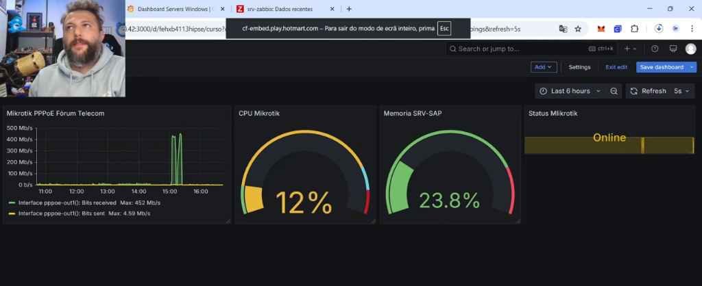 Dashboard Grafana de Monitoramento de Servidores